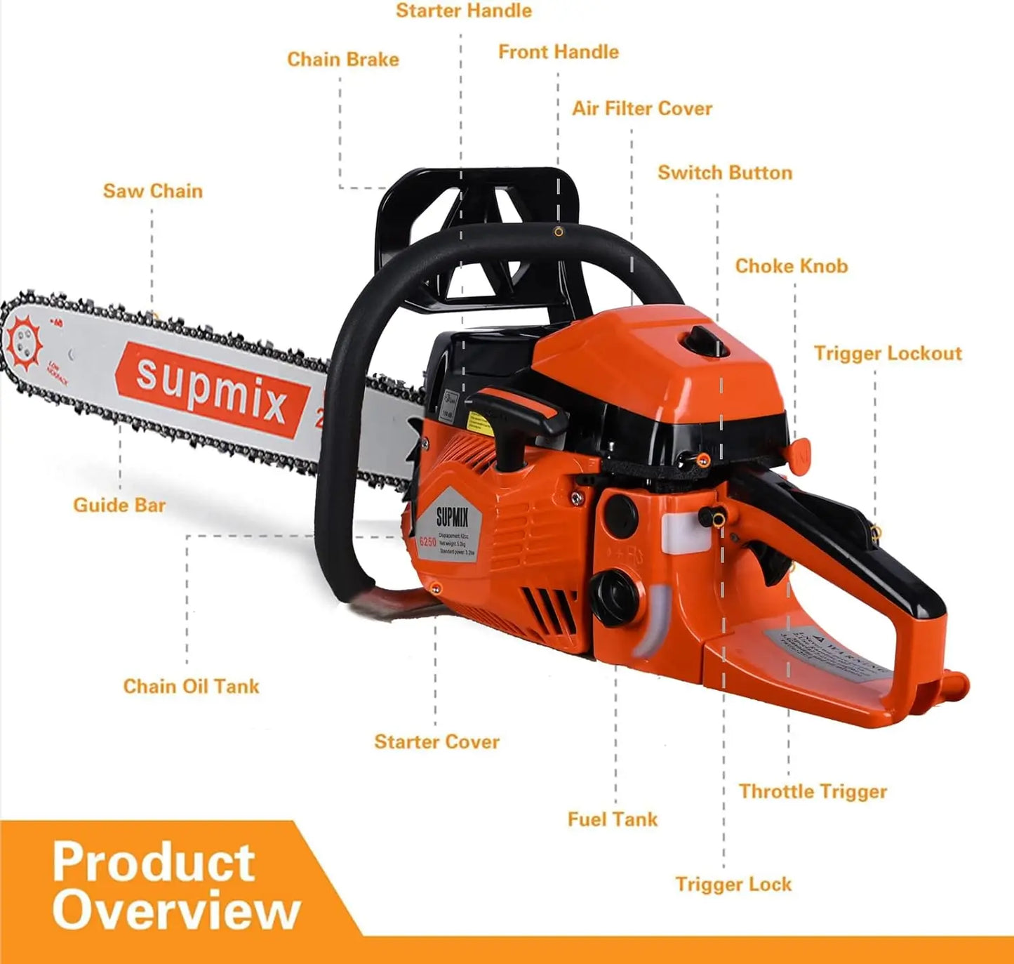 Gas Chainsaw 62CC Power Chain Saw 20 Inch Guide Board Chain saws